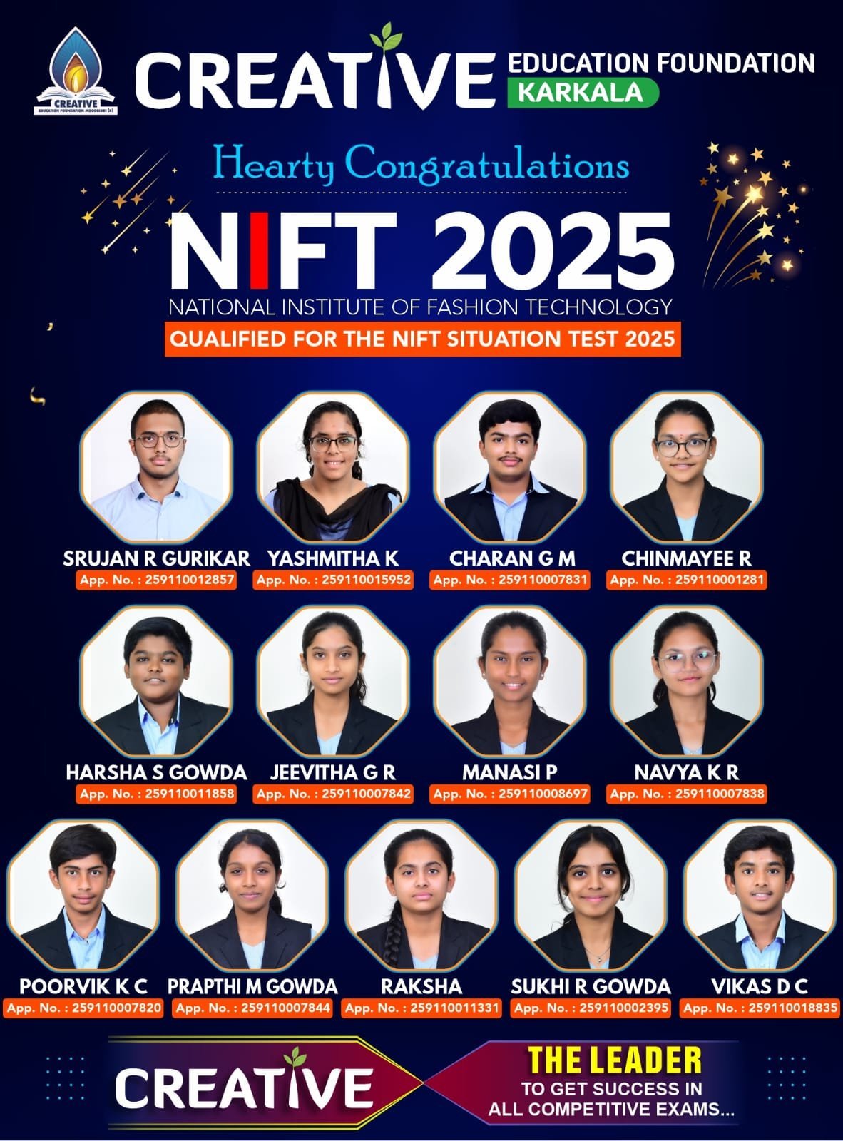 NIFT 2025 ರ ಪರೀಕ್ಷೆಯಲ್ಲಿ ಕ್ರಿಯೇಟಿವ್ ಕಾಲೇಜಿನ 13 ವಿದ್ಯಾರ್ಥಿಗಳು ಎರಡನೇ ಹಂತಕ್ಕೆ ಆಯ್ಕೆ