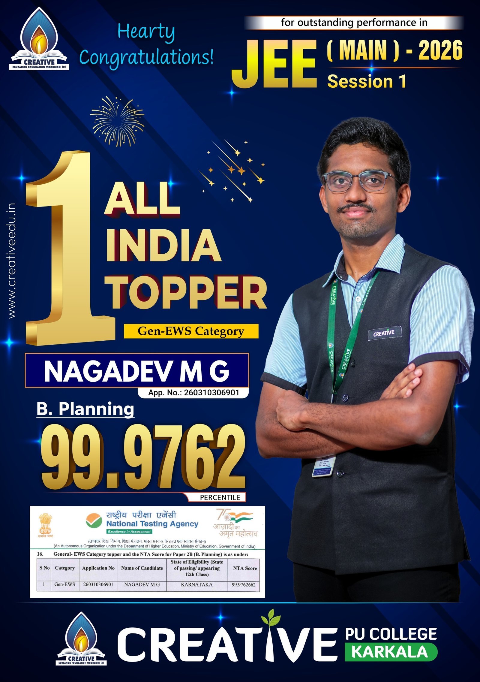 ಕ್ರಿಯೇಟಿವ್ ಕಾಲೇಜಿನ ನಾಗಾದೇವ್ ಎಂ.ಜಿ. ಬಿ ಪ್ಲಾನಿಂಗ್ ನಲ್ಲಿ ಜನರಲ್ EWS ವಿಭಾಗದಲ್ಲಿ ದೇಶಕ್ಕೆ ಪ್ರಥಮ ಸ್ಥಾನ.