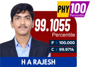 H A RAJESH GOWDA
