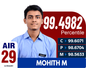 JEE MOHITH M