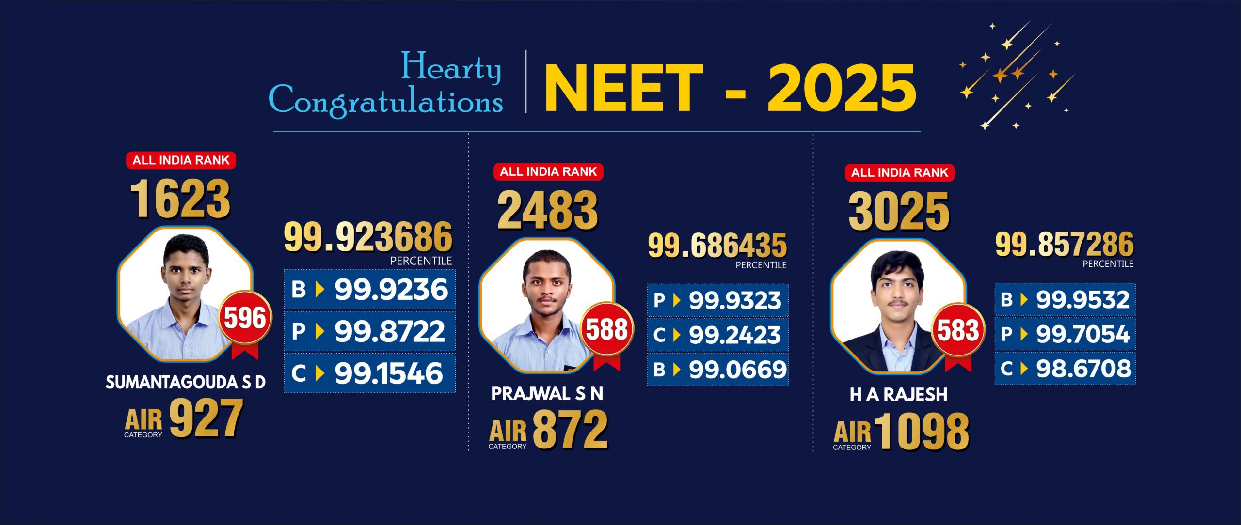 NEET 00123
