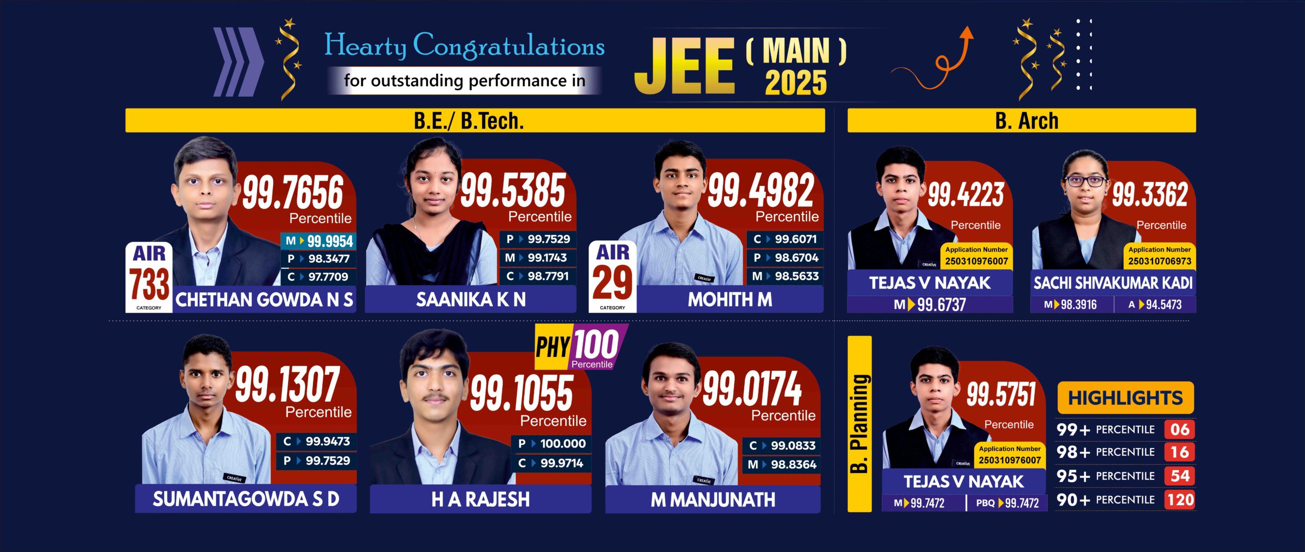 jee main 001235