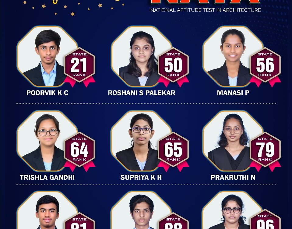 ನಾಟಾ ಪರೀಕ್ಷೆಯಲ್ಲಿ ಕ್ರಿಯೇಟಿವ್ ಸಂಸ್ಥೆಯ 9 ವಿದ್ಯಾರ್ಥಿಗಳಿಗೆ 100 ರ‍್ಯಾಂಕ್‌ನೊಳಗೆ ಸ್ಥಾನ