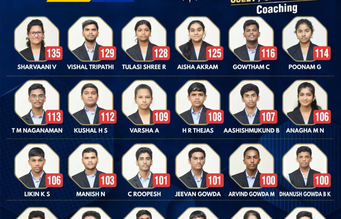 ಸಿ ಎಸ್ ಇ ಇ ಟಿ ಪರೀಕ್ಷೆಯಲ್ಲಿ ಹೆಚ್ ಕೆ ಎಸ್ ಕಾಲೇಜಿನ ವಿದ್ಯಾರ್ಥಿಗಳ ಅತ್ಯದ್ಭುತ ಸಾಧನೆ.