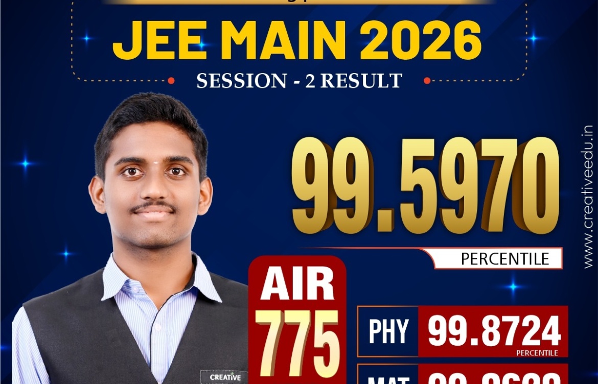 ಜೆಇಇ ಮೈನ್ಸ್ ಫಲಿತಾಂಶ ಪ್ರಕಟ: ಕ್ರಿಯೇಟಿವ್ ಕಾಲೇಜಿನ  ವಿದ್ಯಾರ್ಥಿಗಳ ಅಮೋಘ ಸಾಧನೆ.